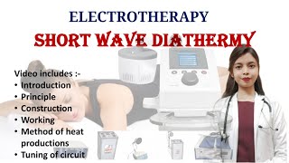 Shortwave Diathermy  part 1 principle  construction  working  tuning of machine circuit [upl. by Berey]