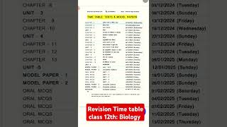 The Ultimate Biology Revision Timetable shorts [upl. by Melinde]