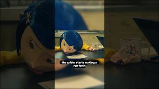 Coraline Deleted Scene Theory [upl. by Ainattirb]