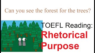 TOEFL Reading Strategies for Rhetorical Purpose Questions [upl. by Herriott830]