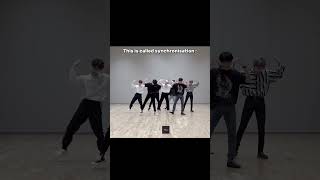 DEFINITION OF SYNCHRONISATION pt1kpop lesserafimenhypennewjeansitzyhybejyp [upl. by Elihu]