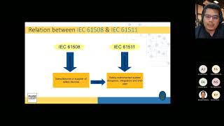 Safety Instrumented System SIS [upl. by Baxter]