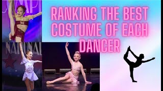 Ranking each dancers best costume  ib pric4799 [upl. by Rahmann813]