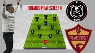 🔴 Orlando pirates Vs Stellenbosch Fc LINEUP [upl. by Loring]