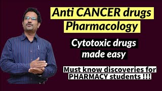 Cytotoxic Anti Cancer Drugs  Alkylating agents Antimetabolite amp Natural products [upl. by Onidranreb]