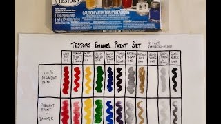 Testors Enamel Paint Set Review and Color Demonstration [upl. by Lutim]