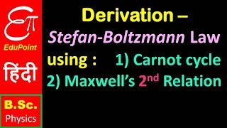 Stefan Boltzmann Law  Derivation  video in HINDI [upl. by Stanislaus]