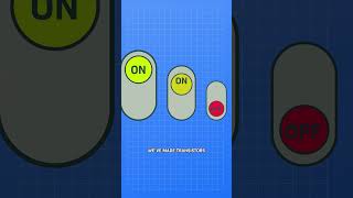 How Small Is A Transistor Really [upl. by Alvis]