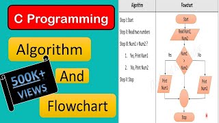 3 Algorithm amp Flowchart with examples  C programming Hindi Tutorial [upl. by Ollayos]