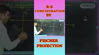 RS CONFIGURATION BY FISCHER PROJECTION 🖋📖📚jee shorts neet2024 chemistry tomarpravendra0 [upl. by Anaeel]