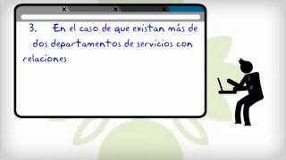 Método de asignación del CIF por método algebraico [upl. by Michele579]