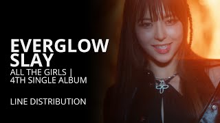 EVERGLOW 에버글로우  SLAY  Line Distribution [upl. by Inttirb678]