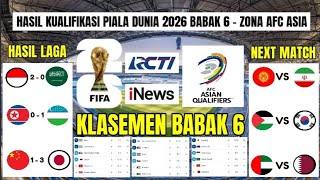 HASIL CHINA VS JEPANG  KUALIFIKASI PIALA DUNIA 2026 BABAK 6 ZONA AFC indonesiavsarabsaudi [upl. by Eisned]