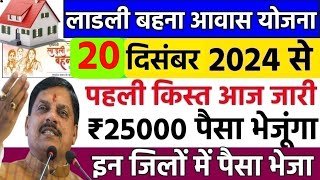 Ladli Behna Awas Yojana Mp 2024  ladli behna awas yojana update  Pm awas Yojana new update [upl. by Zaraf]