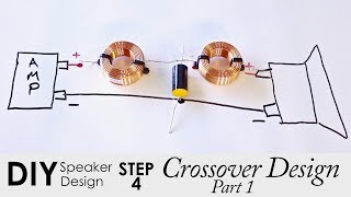 How To Design A Crossover For A DIY Speaker  Part 1  Crossover Design Intro [upl. by Eillat593]