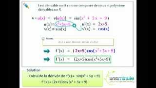 Dérivée dune Composée  Une Minute Pour Comprendre  TS  TES  3 [upl. by Oriaj]