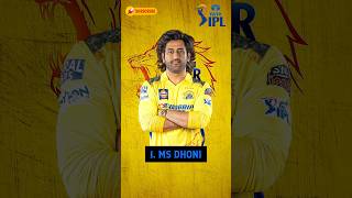 CSK Top 5 Retain Players for IPL 2025 🥵 csk ipl2025 ytshorts shorts [upl. by Ogaitnas]