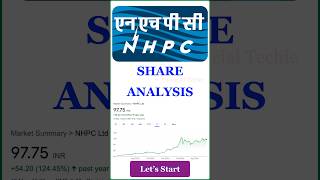 NHPC share analysis [upl. by Borras]