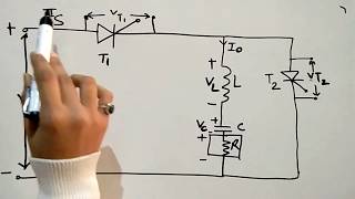 Series Inverter  Power Electronics Final [upl. by Ahsiyt719]