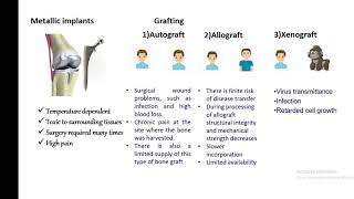 Bone defects and biomaterial [upl. by Ahsiken]