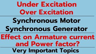 Excitation of synchronous Motor and Generator  Effect on Armature current amp Power factor [upl. by Simara]