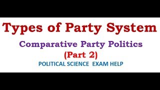 COMPARATIVE PARTY POLITICS TYPES OF PARTY SYSTEM [upl. by Gratia]