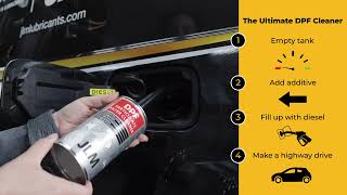 Diesel DPF Cleaner 375ml  MJLDIEDPF375ml  RedPoint [upl. by Kim]