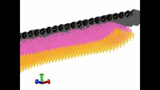 Friction between Carbon Nanotubes and Si Substrates [upl. by Morna]