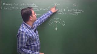 Moving Coil Galvanometer  Its conversion in to Ammeter and Voltmeter Vivek Phalke PHYSICS [upl. by Sheila703]