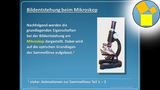 Mikroskop  Bildentstehung bei der Sammellinse 4  Rueff [upl. by Annoda]