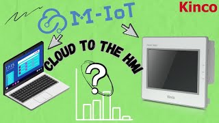 MIoT Operation Guide From HMI to the Cloud [upl. by Aseyt]