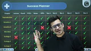 🤯😱Success Planner for NEET given by Vipin Sharma Sir 🤯😱 VipinSharmaSir mustwatchforneet vipusirop [upl. by Akinej567]