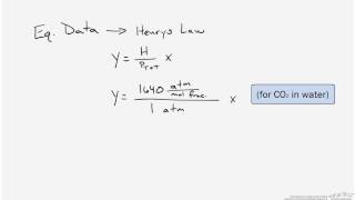 NonDilute Absorber Example [upl. by Dachia408]