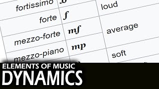 Elements of Music  Dynamics [upl. by Earb]