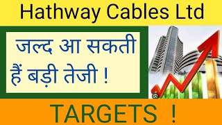 HATHWAY CABLE LTD SHARE NEWS  NEXT TAGET  LATEST NEWS  STOCK ANALYSIS hathwaycablenewstoday [upl. by Sussman]