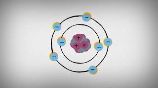 What is Xray Diffraction [upl. by Acina349]