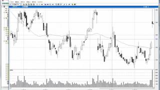 【株の学校123】2017年7月26日の株価指数＆ピックアップ銘柄チャート解説 [upl. by Netniuq]