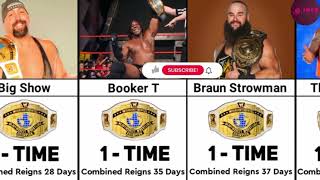 Every WWE Intercontinental Champion Ranked By Number Of Reignsinfofactsofficial [upl. by Peri136]