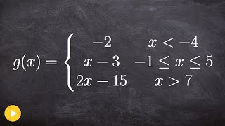 Graphing a Piecewise Function [upl. by Neilson]