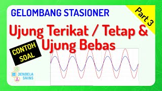 Gelombang Stasioner • Part 3 Contoh Soal Ujung Tetap  Ujung Terikat dan Ujung Bebas [upl. by Avika]