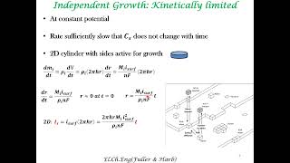 Growth of Nuclei amp clues to mechanisms underlying electrodepostion [upl. by Airemaj326]