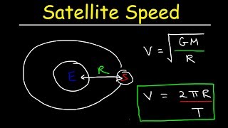 Speed of a Satellite in Circular Orbit Orbital Velocity Period Centripetal Force Physics Problem [upl. by Nord40]