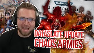 10th Edition Dataslate POINTS CHANGES  Chaos Space Marines amp World Eaters [upl. by Saixela]