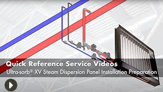 Ultra sorb XV Steam Dispersion Panel Installation Preparation [upl. by Anaytat]