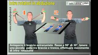 Esercizi di prevenzione e potenziamento con elastici nella pallavoloRoutine 1 [upl. by Aerbas]