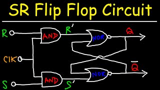 SR Flip Flop Circuit With NAND and NOR Gates [upl. by Nylzaj]