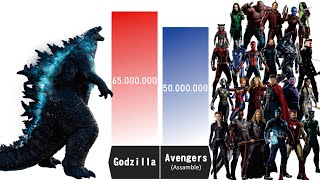 GODZILLA VS AVENGERS  Godzilla Power Levels [upl. by Isiad560]