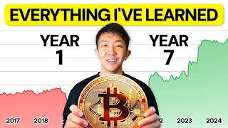 7 Years of Crypto Trading Knowledge in 50 Minutes [upl. by Ennalyrehc857]