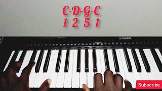 Fragrance To Fire By Dunsin Oyekan  Piano Tutorial [upl. by Sibby714]