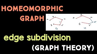 Homeomorphic Graph  Edge subdivision  Homeomorph of a graph G  Graph Theory [upl. by Sandstrom]